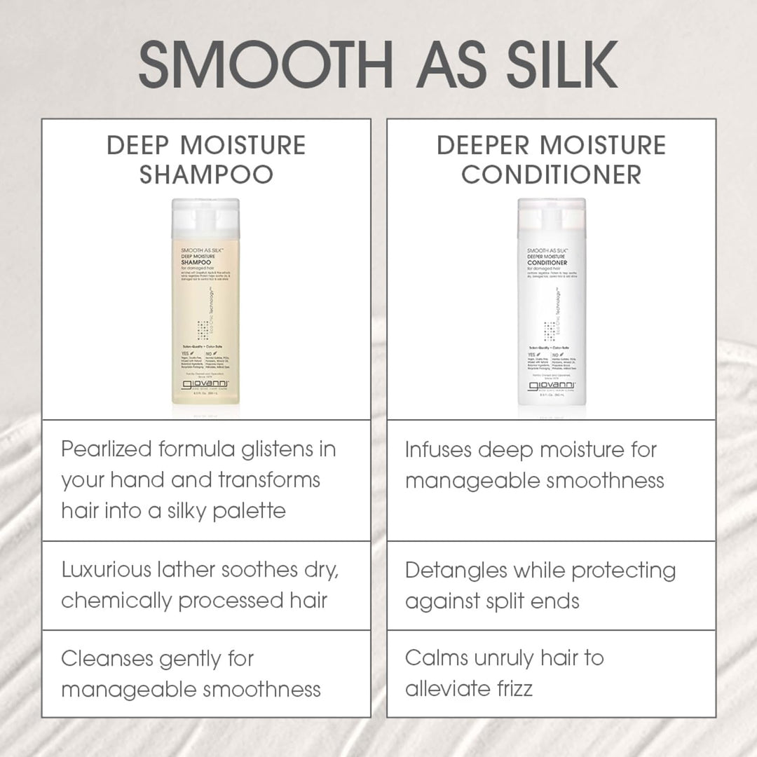 Giovanni Smooth as Silk Conditioner – Deep Moisturizing & Frizz Control